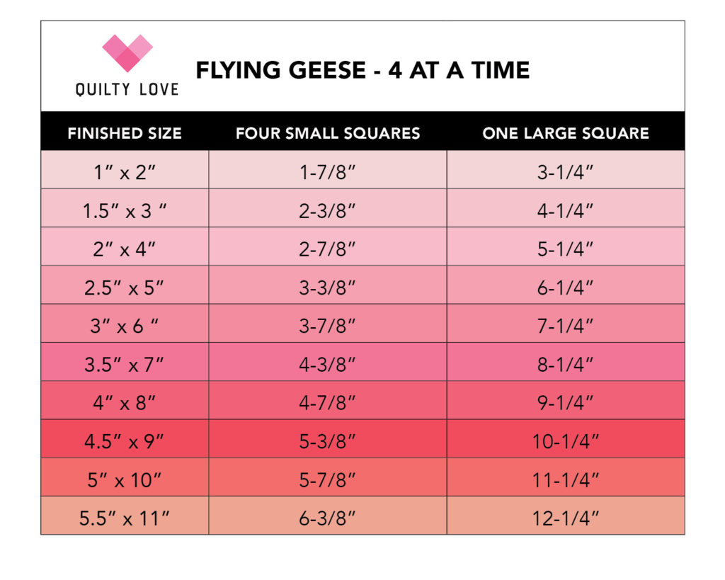 FlyingGeesefouratatimechart Quilty Love